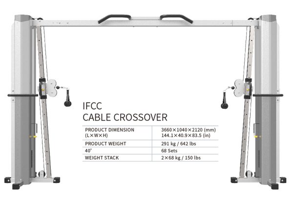 FAIZ GYM Supplies | Impulse IFCC Cable Crossover